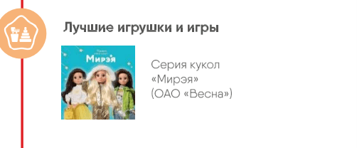 
                    16 тысяч рублей и 2 недели подготовки. Как и зачем мы участвовали в национальной премии            