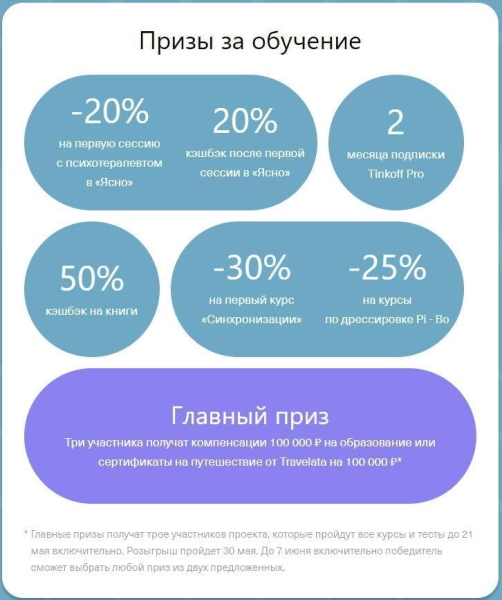 
                    Я поиграл во все игры экосистемы Тинькофф, чтобы понять, зачем они банку, и рассказать, как они работают            