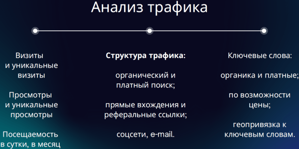
                    Конкурентный анализ:  как извлечь максимум инсайдов из доступной информации            