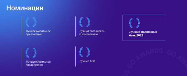 
                    Без пристрастий: как определить лучший банк математическим расчетом            