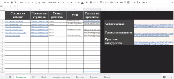 
                    Кейс: таргет ВК, маркетплейсы — ROMI 270% по обучению работе на Wildberries в июне 2022 года            
