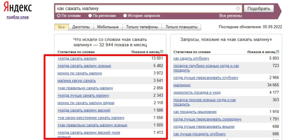
                    SEO-тексты — это просто: как самому оптимизировать контент, если ты не сеошник            