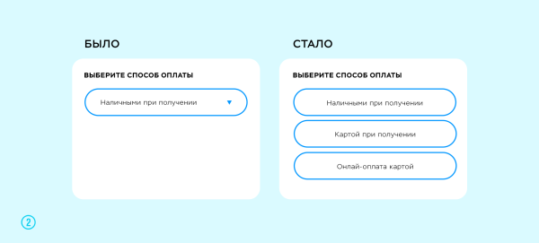 
                    Почему лучшие UX-практики убьют вашу конверсию            