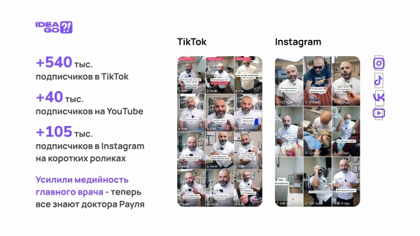 
                    Что нужно знать перед тем, как выбирать специалиста по продвижению вашего продукта? Чек-лист из 10 правил            