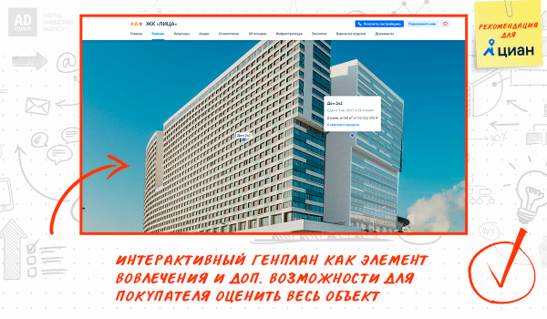 
                    Как оформить карточку ЖК на Циане: пошаговое руководство для застройщика            