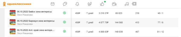 
                    Более 400 заявок на остекление с конверсией в сделку 23,5%            