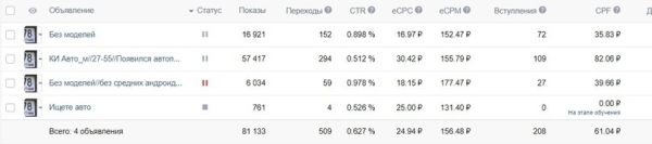 
                    Кейс. Автоэксперт, услуги автоподбора для премиальных авто            