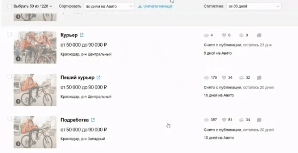 
                    Эффективные инструменты для массового найма. Как получить 117 откликов на вакансию велокурьера за две недели            