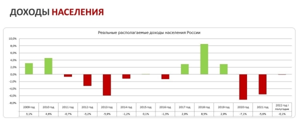 
                    Как позаботиться о деньгах Вашего бизнеса            