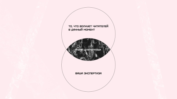 
                    Рецепт статьи на vc.ru: готовим материал на 100 000 просмотров            