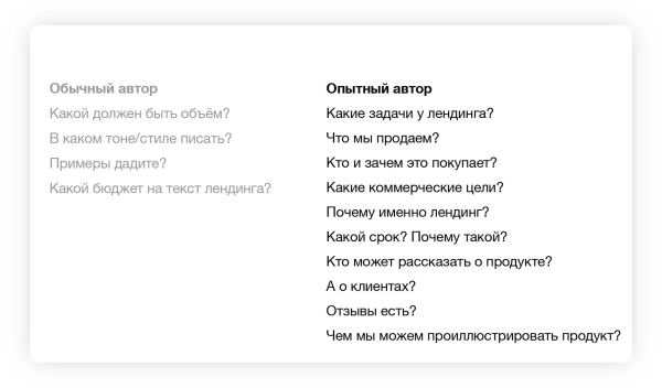 
                    «Как делать лендинги в 2022» — мой доклад про повышение отдачи ильяховским методом, работу с авторами и прототипирование            