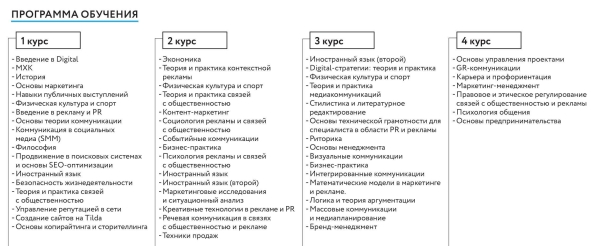 
                    Как мы запустили программу по цифровым коммуникациям в Институте бизнеса и дизайна            