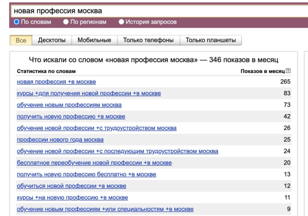 
                    Как привлечь новых клиентов без платного трафика и соцсетей?            