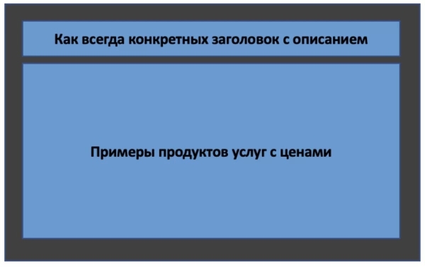 
                    7 блоков к успеху. Шаблон продающего лендинга для услуг и моно-продуктов            