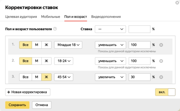 
                    Как мы увеличили продажи на 6000%: со 150 000 ₽ до 10 000 000 ₽ в месяц за счёт системного подхода к digital-маркетингу            