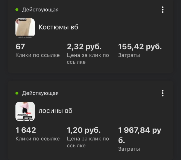 
                    Как заработать шоуруму женской одежды 4.2млн с инстаграма и маркетплейсов?            
