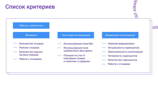 
                    Без пристрастий: как определить лучший банк математическим расчетом            
