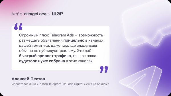 
                    «Стоимость подписчика снизилась практически на 90%»: кейс продвижения медиа ШЭР в Telegram Ads            