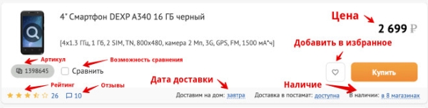 
                    Как продвигать коммерческие запросы в Яндекс и Google: подробный гайд            